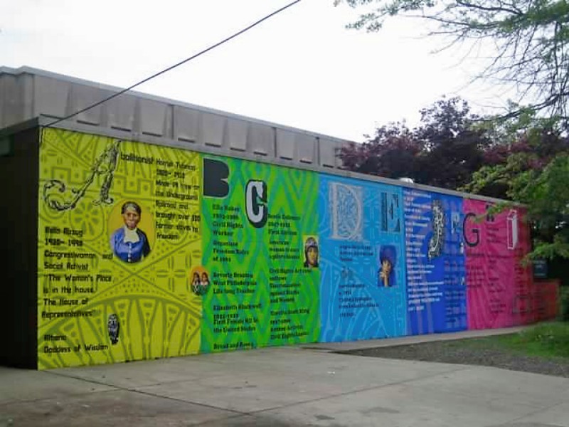 Mural of Pioneering Women, A-Z