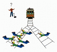 Trolley Problem