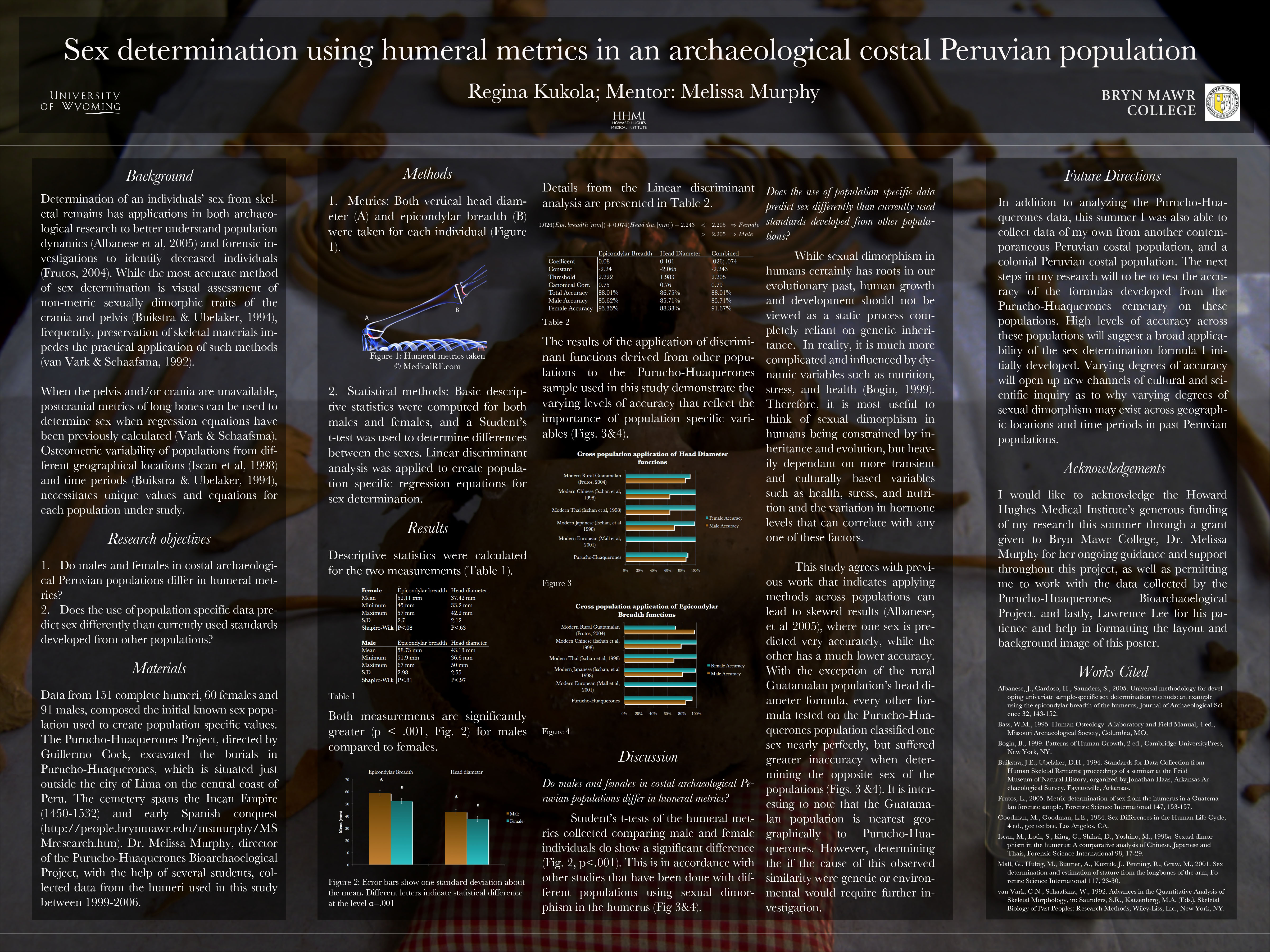 Research Poster