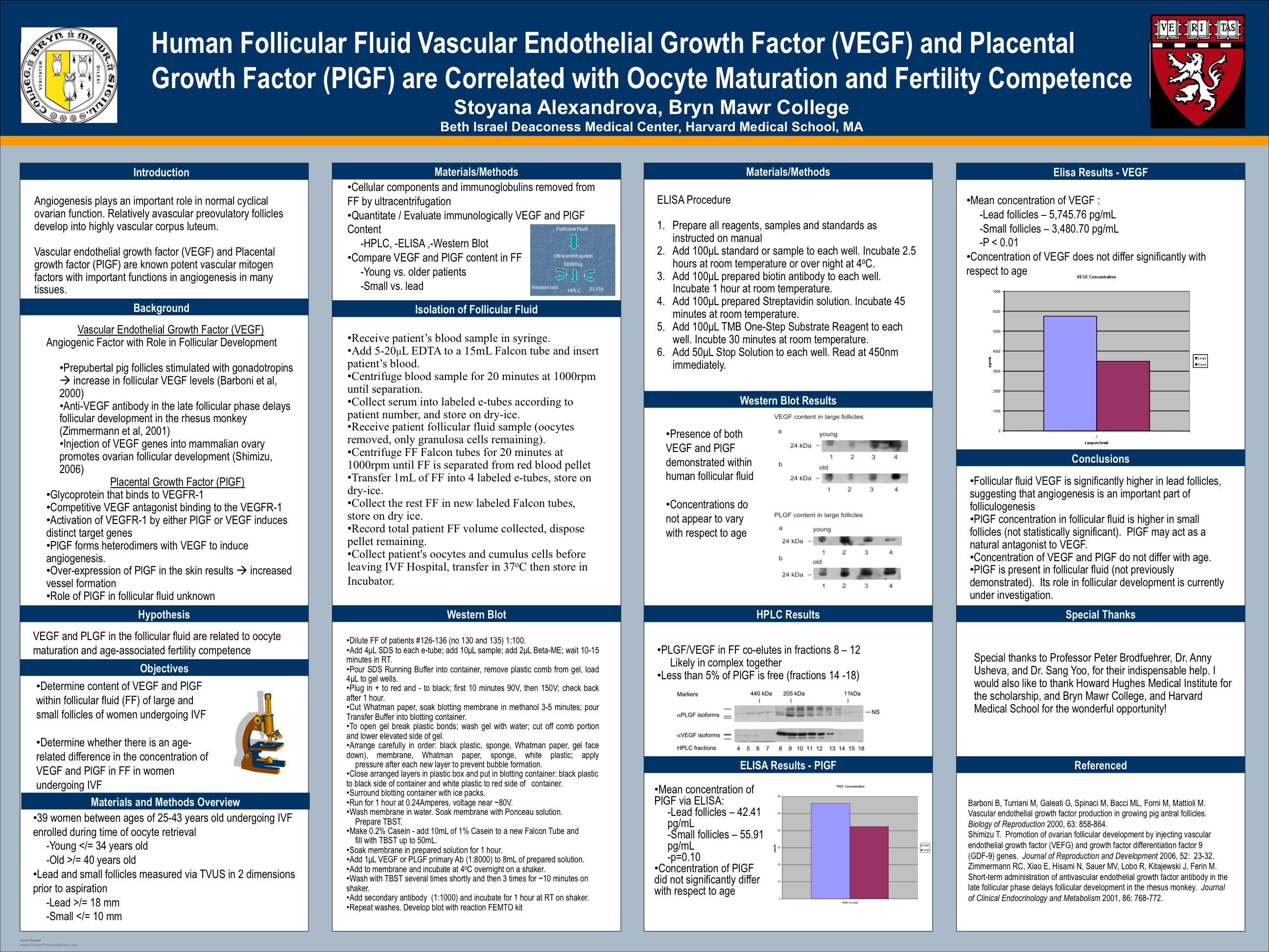 Research Poster